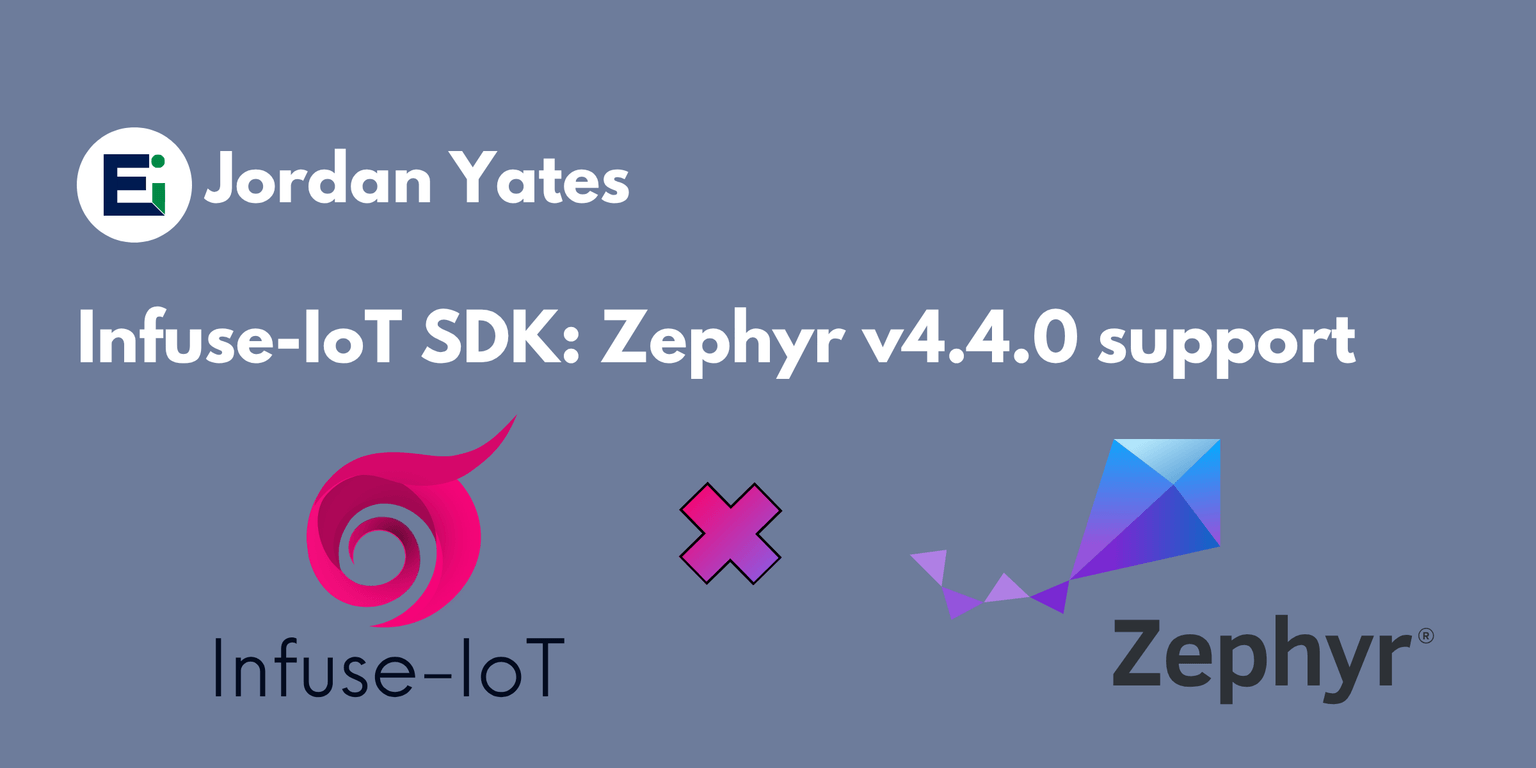 Infuse-IoT SDK: Zephyr v4.4.0