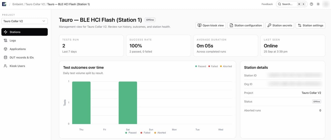 Infuse-HTF station dashboard: tests run, success rate, average duration and daily test outcomes